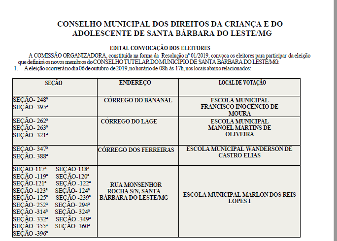 Confira seu local de votação para a eleição do Conselho Tutelar